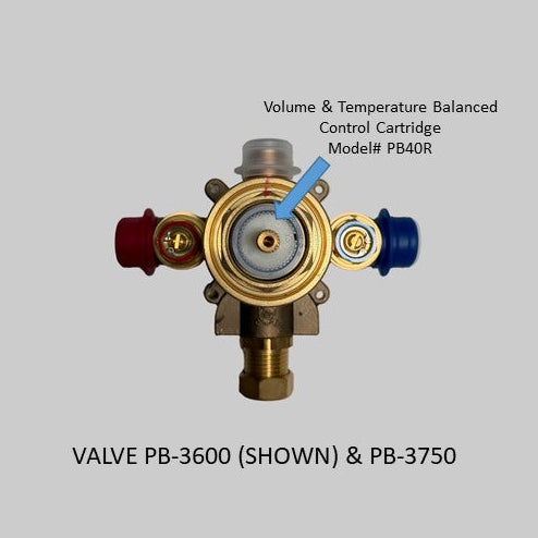 PB40R - CARTRIDGE Volume and Temperature balanced control
