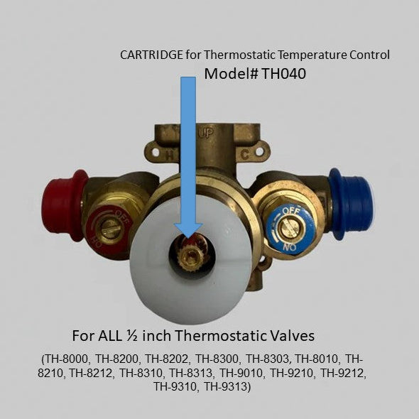 TH040  -  CARTRIDGE for Thermostatic temperature control