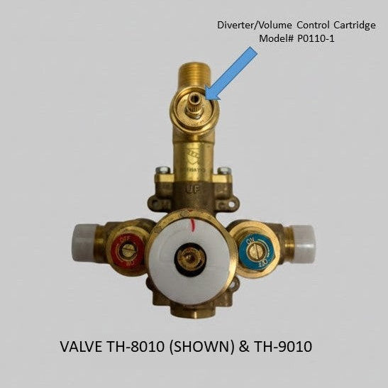 P0110-1  -  CARTRIDGE for TH-8010 & TH-9010 1-way Diverter/Volume control