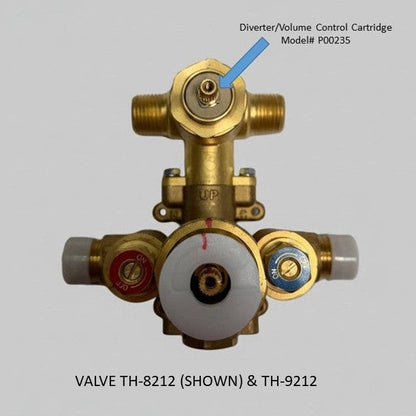 P00225  -  CARTRIDGE for TH-8210 & TH-9210 2-way Diverter/Volume control (non-shared)