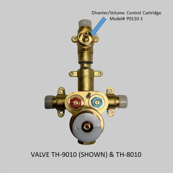 P0110-1  -  CARTRIDGE for TH-8010 & TH-9010 1-way Diverter/Volume control
