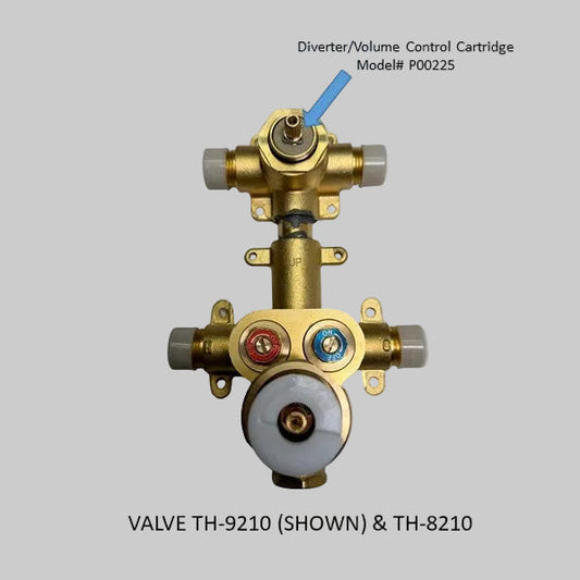 P00225  -  CARTRIDGE for TH-8210 & TH-9210 2-way Diverter/Volume control (non-shared)