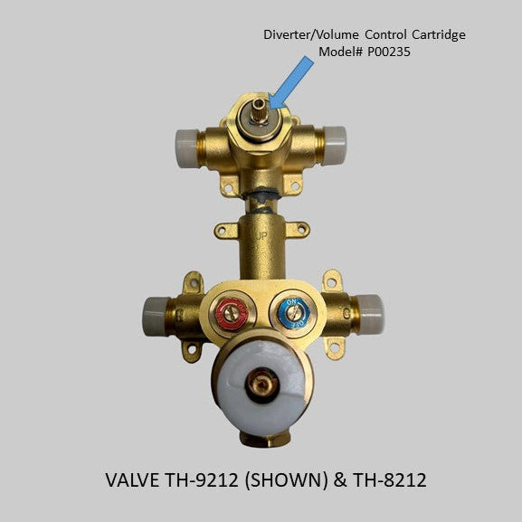 P00235  -  CARTRIDGE for TH-8212 & TH-9212 2-way Diverter/Volume control (shared)
